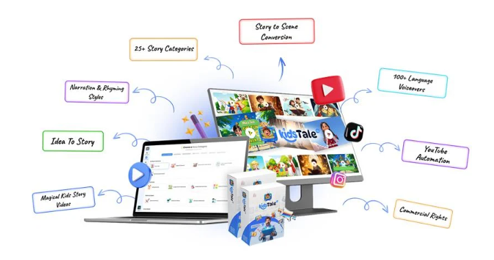 Never Seen Before AI App That Creates Magical KIDS SHORT STORY VIDEOS