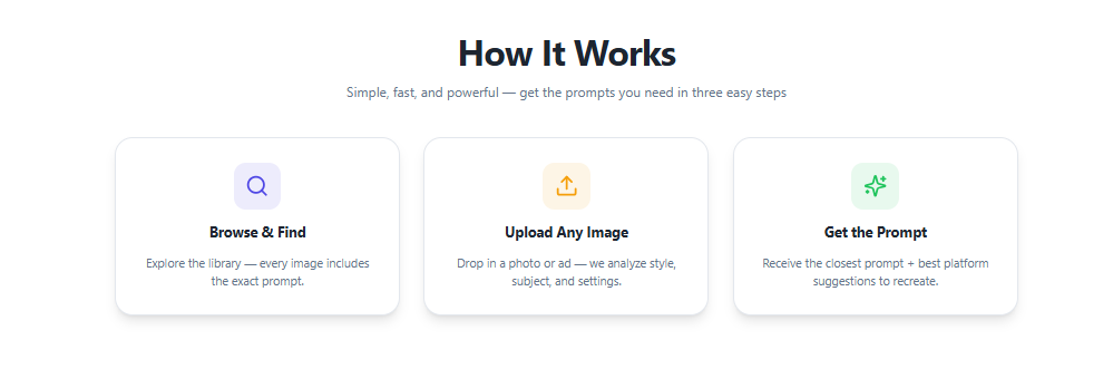 how does imagined prompts works